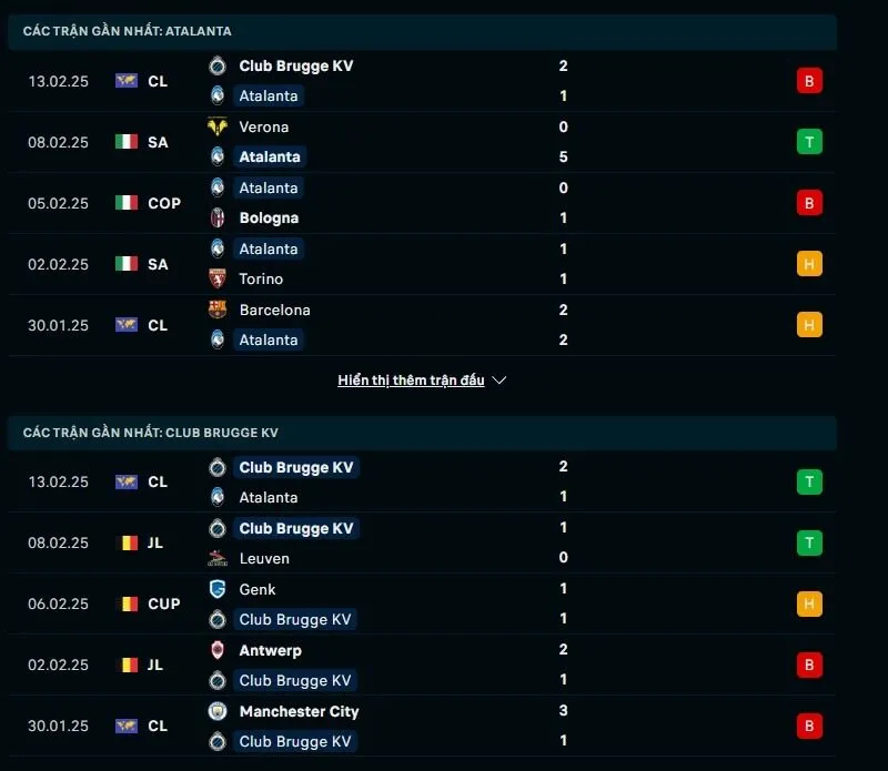 Tổng quan trước trận Atalanta vs Club Brugge